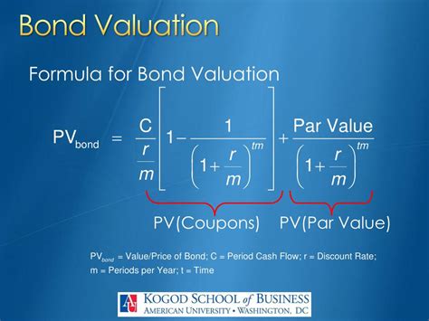 Ppt Video Topic Bond Valuation And Yields Powerpoint