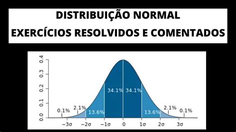 DISTRIBUIÇÃO NORMAL Exercícios RESOLVIDOS e COMENTADOS YouTube