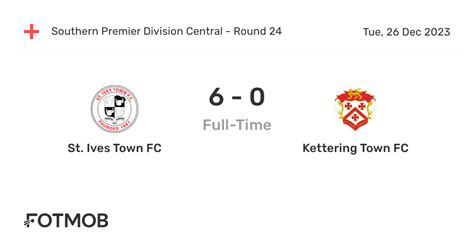 St. Ives Town FC vs Kettering Town FC - live score, predicted lineups and H2H stats