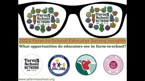 Arizona Farm To School Network 2022 Agriculture Food And Garden