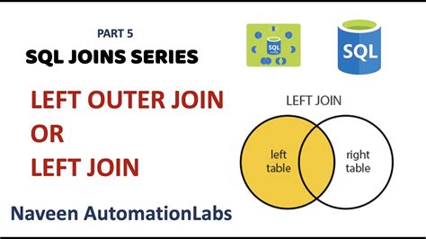 How To Outer Join 2 Tables In Sql Server