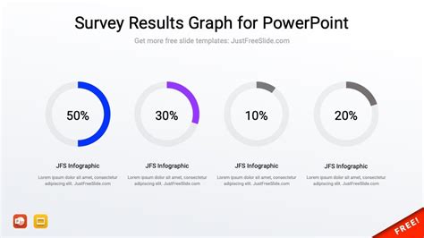 Free Infographic Survey Powerpoint Template