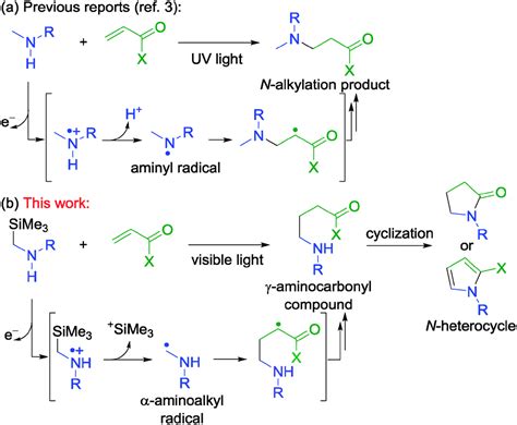 Synthesis Of Nitrogen Heterocycles Via α Aminoalkyl Radicals Generated