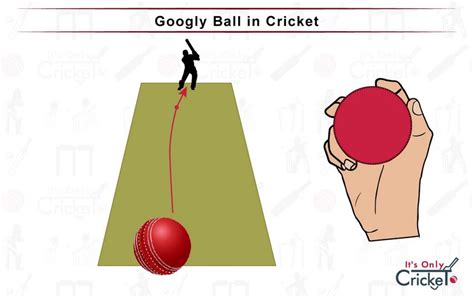 What Is A Googly Ball In Cricket The Googly Explained Itsonlycricket