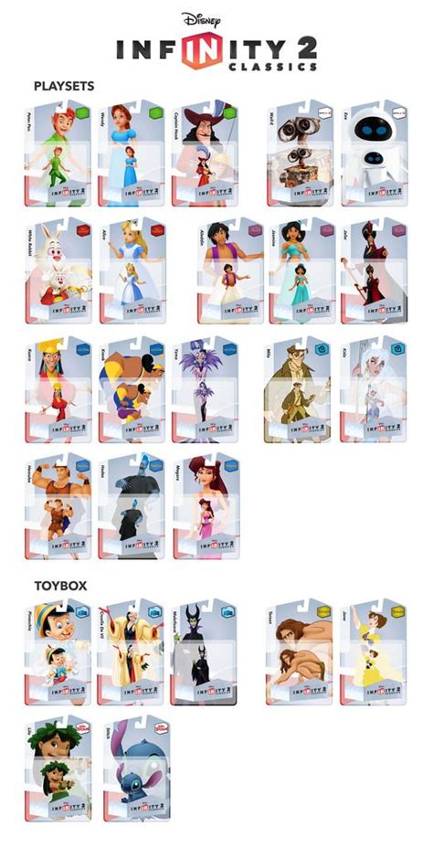 Disney infinity characters list - maqepi