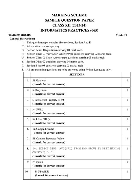 Informatics Practices MS23 24 MARKING SCHEME SAMPLE QUESTION PAPER