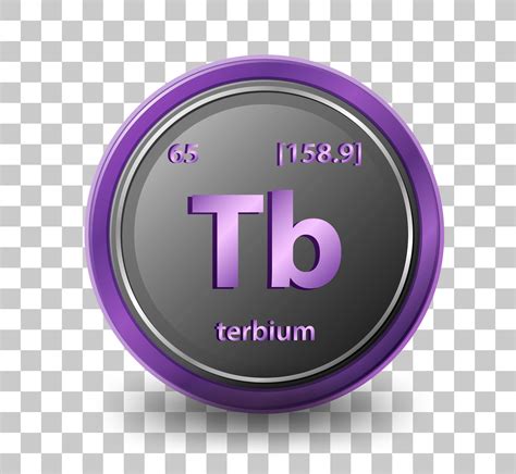 Terbium Chemical Element Chemical Symbol With Atomic Number And Atomic