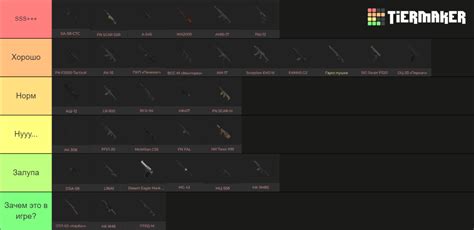STALCRAFT Мастерское Оружие Tier List (Community Rankings) - TierMaker
