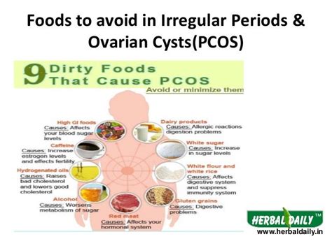 Best Diet Chart For Pcos