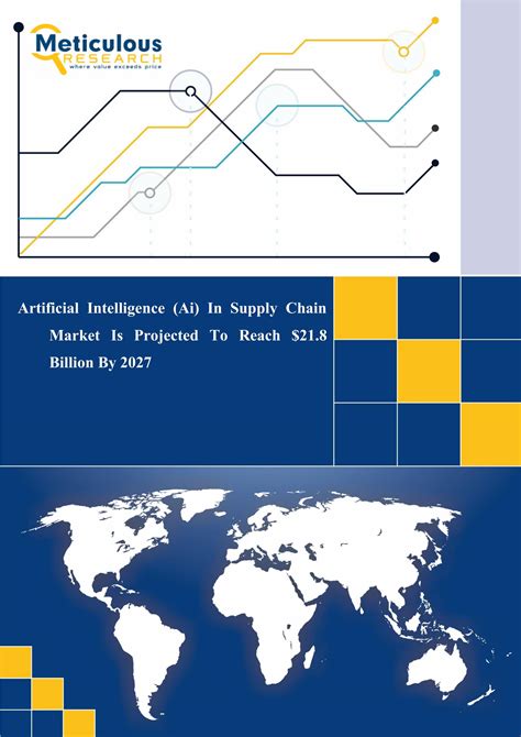 Artificial Intelligence (Ai) In Supply Chain Market Is Projected To ...