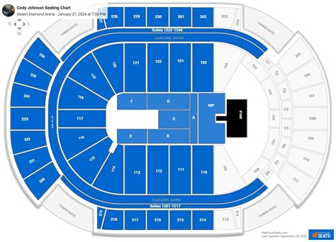 Desert Diamond Arena Seating Chart - RateYourSeats.com