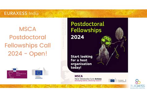 Msca Postdoctoral Fellowships Call 2024 Open Euraxess