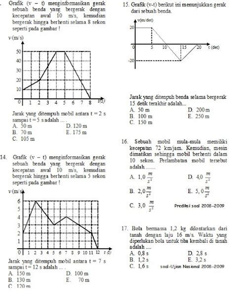 Fisika Sma Soal Soal Gerak Lurus