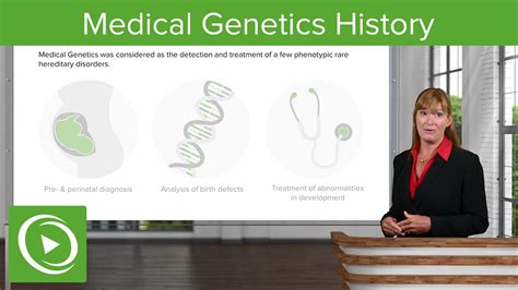 Medical Genetics History Medical Genetics Lecturio YouTube