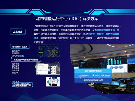 城市智能运行中心（ioc）解决方案