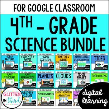 4th grade Science SOL Activities for Google Classroom Digital Resources