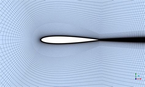 Transonic Flow Over The 3d Airfoil Naca 0012 Cfd Simulation