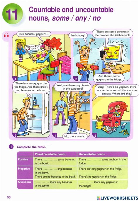 kid class countable uncountable nouns  exercise