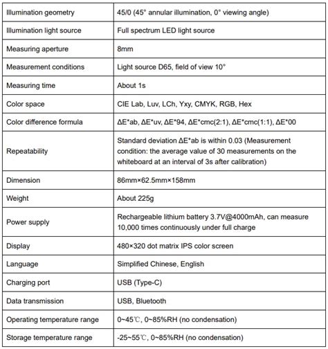 Linshang Ls B Colorimeter User Manual