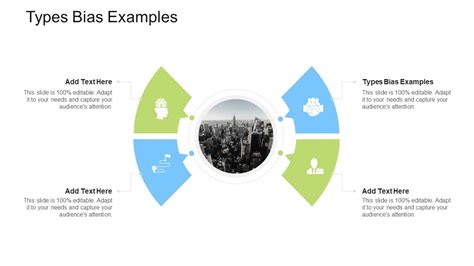 Types Bias Examples In Powerpoint And Google Slides Cpb PPT Presentation