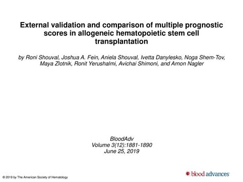 External Validation And Comparison Of Multiple Prognostic Scores In