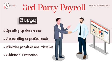 3rd Party Payroll Service Provider Help To Business Obstacle In Bd