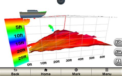 Garmin Panoptix PS31 — Eco Fishing Shop