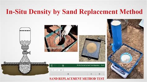 In Situ Density By Sand Replacement Method Excel Sheet Geotech With