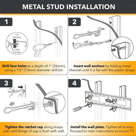 CondoMounts Steel Stud TV Mounting Kit | Metal Stud Anchors | TV Mount ...