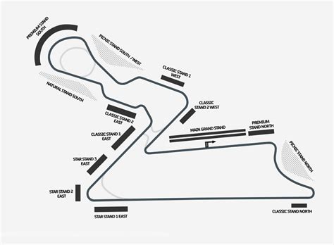 MotoGP Bharat ticket prices, track guide, updates