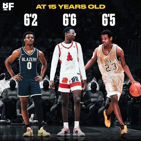 Bryce James is taller than LeBron at... - Basketball Forever | Facebook