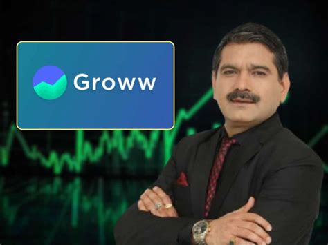 groww ipo   apply   anil singhvi decodes