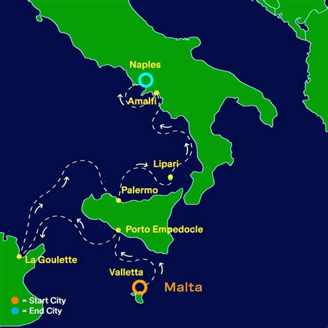 Source Journeys Malta to Naples – KGay Travel