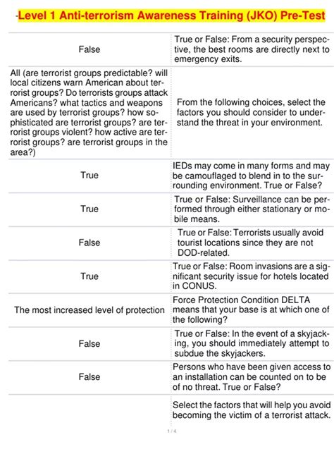 Level 1 Anti-terrorism Awareness Training (JKO) Pre-Test - Anti