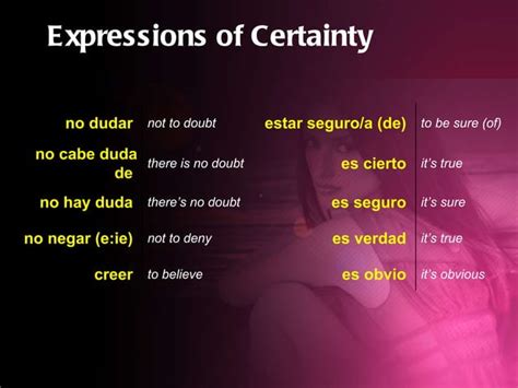 Subjunctive With Doubt Denial Ppt