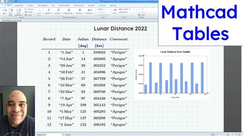 Ptc Mathcad Prime Tables Youtube