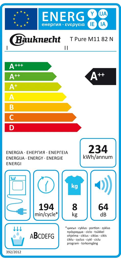 Bauknecht T Pure M11 82 N Wärmepumpentrockner 8kg EEK A Crease
