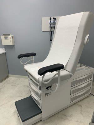 Urgent Care Pros Cypress Updated January Photos