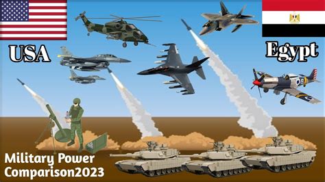 Usa Vs Egypt Military Power Comparison 2023 Usavsegypt Youtube