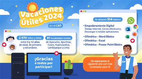 Vacaciones Útiles de los Centros de Acceso Digital capacitaron a más de