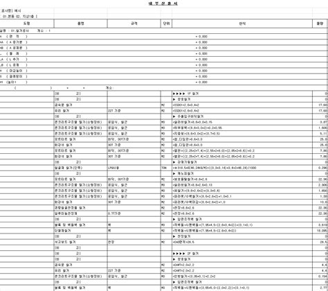 건축내역서 일위대가 수량산출서 작업합니다 크몽