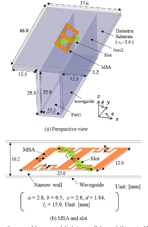 Figure From Design Of A Dual Ring Microstrip Antenna Excited By An