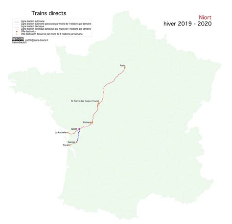 Carte des trains directs au départ de Niort en 2020