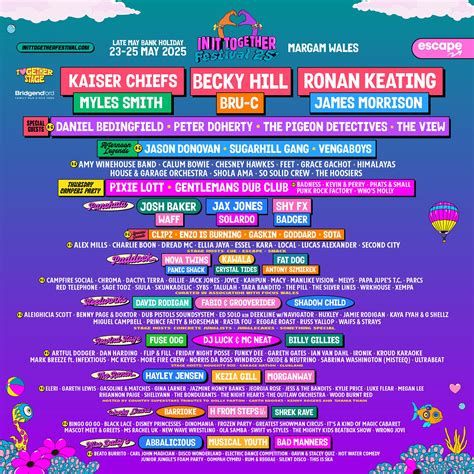 Sign Up 2025 | In It Together | 23-25 May 2025 | Margam, Wales