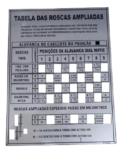 Tabela Das Roscas Ampliadas P60543 Para Tornos Romi Mkd Ii