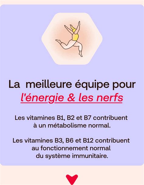 Redcare Vitamine B Complex Forte Gratuit X Pc S Farmaline