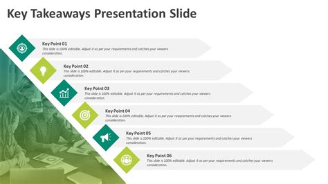 Key Takeaways Presentation Slide Archives - kridha.net