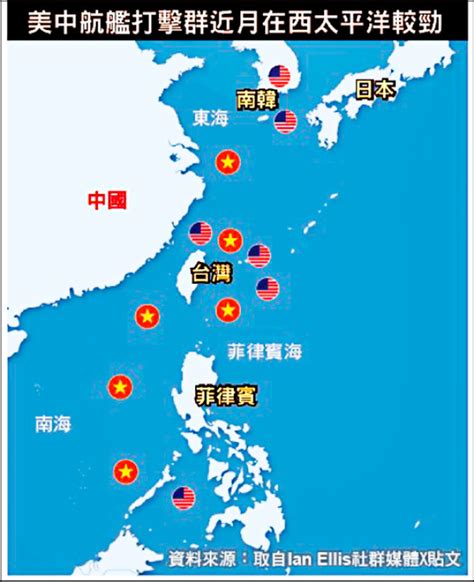 美航艦頻赴西太 抗中侵擾台海 國際 自由時報電子報