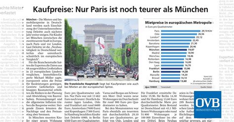 Kaufpreise Nur Paris Ist Noch Teurer Als M Nchen Ovb Heimatzeitungen