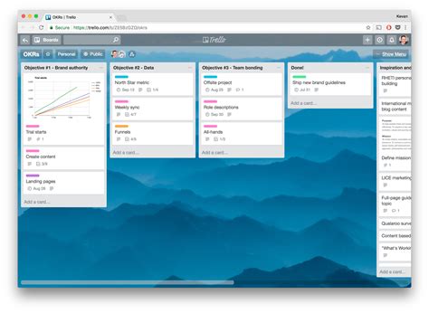 Trello Inspiration For Remote Teams How We Organize Ourselves At Buffer